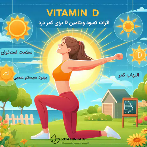ویتامین D و کمر درد